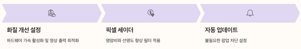 팟플레이어 설정 추천 내용 정리
