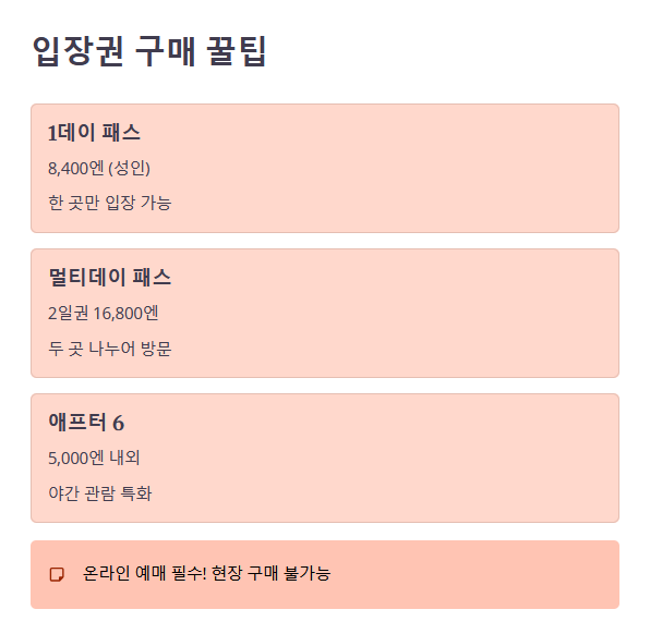 입장권 종류와 구매 꿀팁