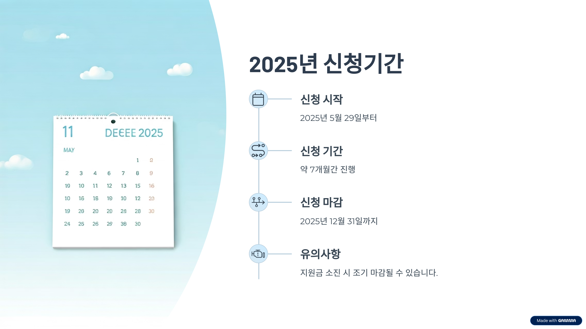 2025 에너지 바우처 신청방법