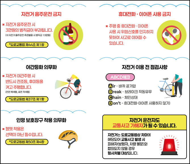 자전거 안전수칙