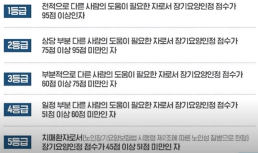 노인장기요양 등급