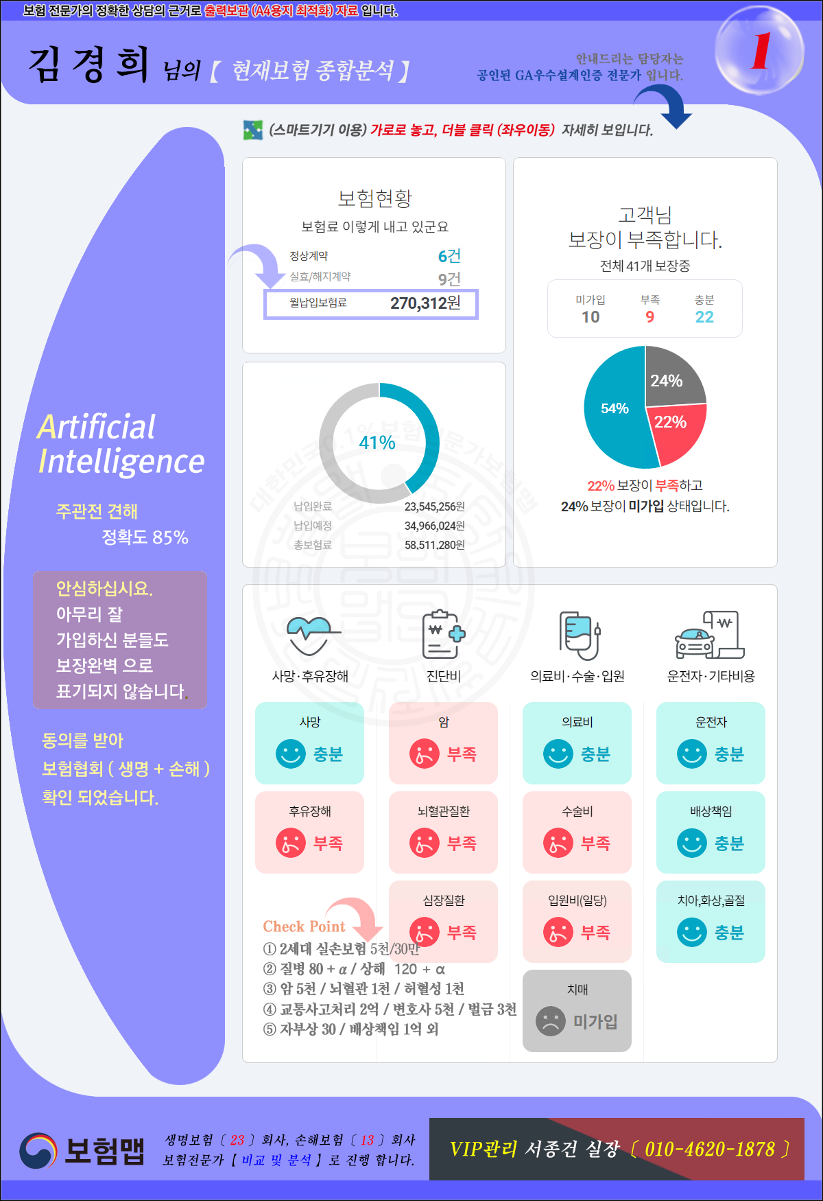 종합분석