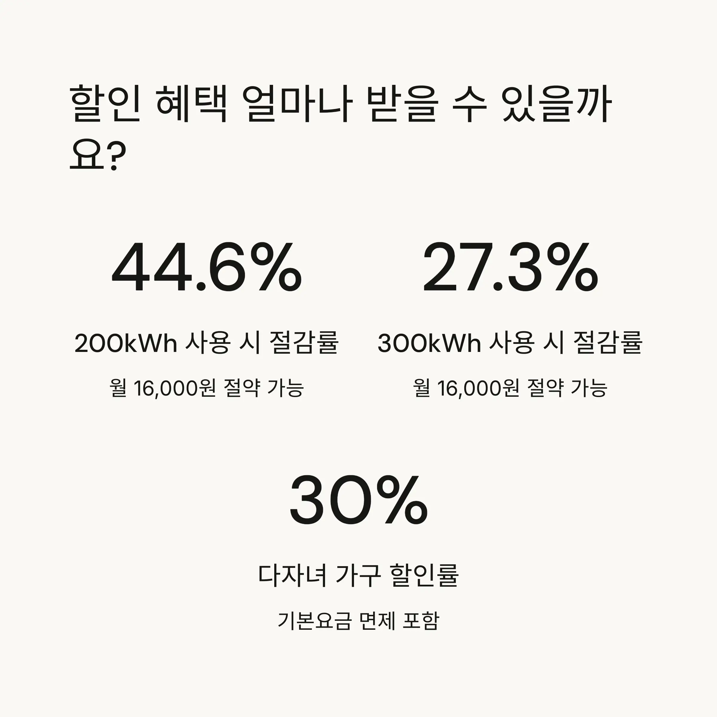 📝 신청 방법 단계별 가이드