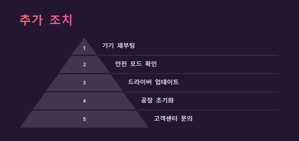 안드로이드