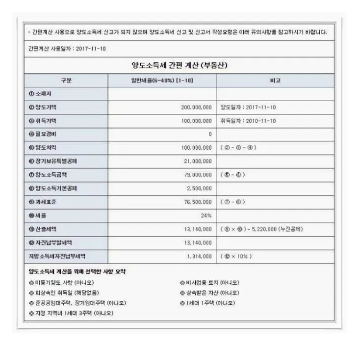 토지 양도세율