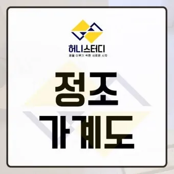 조선 제 22대왕 정조 가계도 연표_20