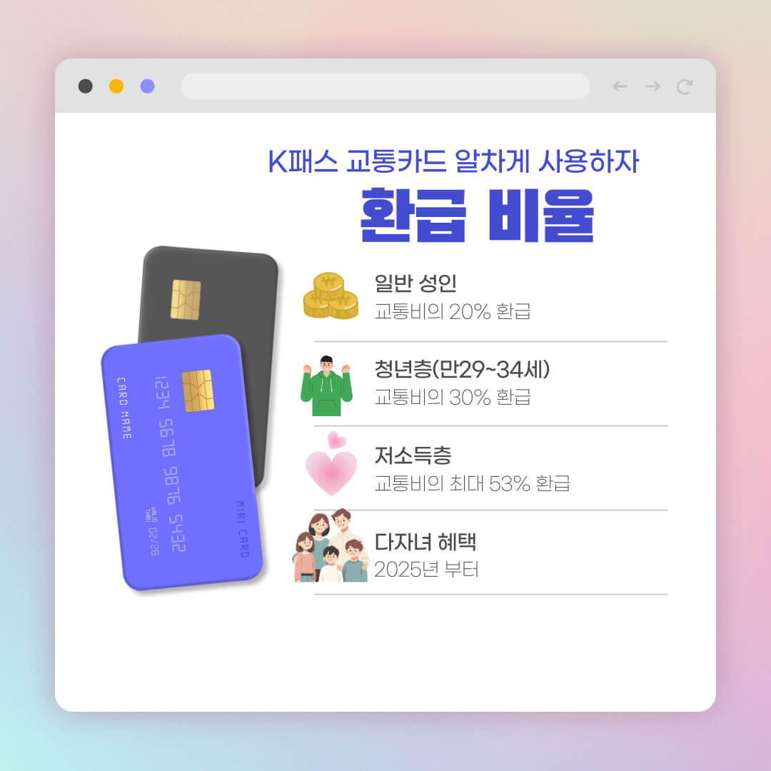 K패스 교통카드 환급 혜택