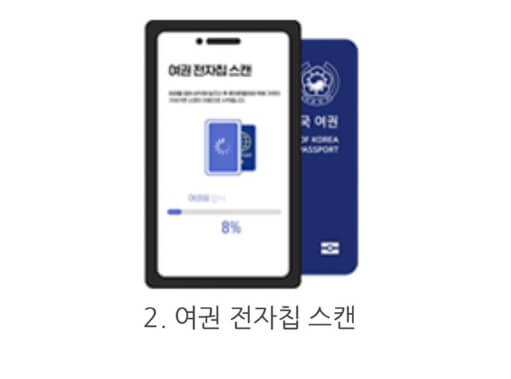 스마트패스 백드랍 예약방법 등록하기