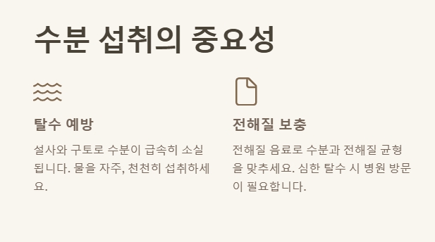 장염 빨리 낫는 법: 효과적인 치료법 알아보기