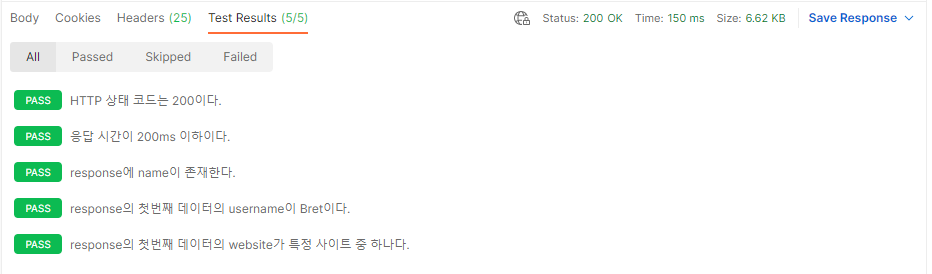 postman Tests Results