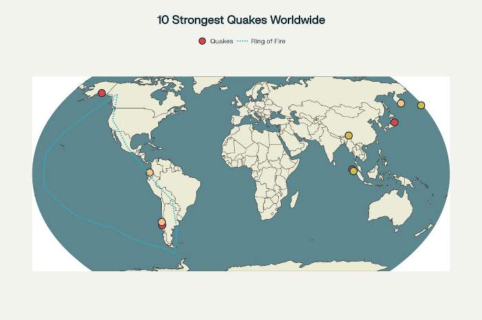 강력한 지진 TOP10