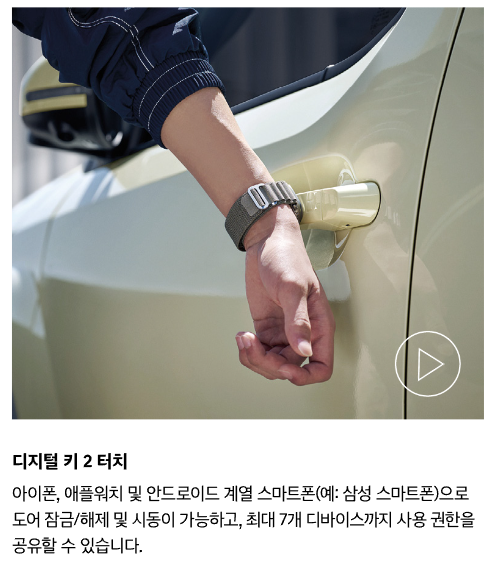 캐스퍼 일렉트릭 가격, 보조금, 사전 계약 분석