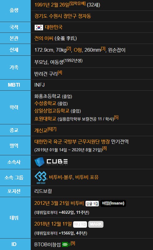 이창섭 프로필