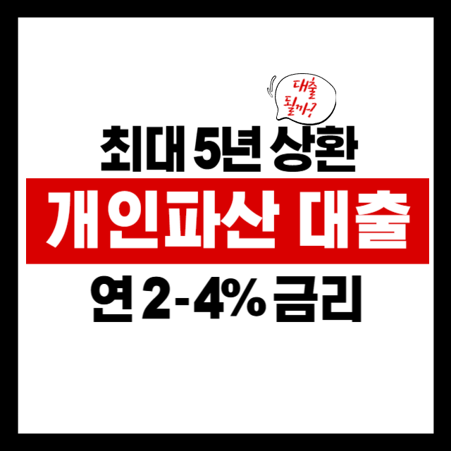 성실상환자 대출, 정말 가능할까? 신용회복위원회 제도 완전 해부