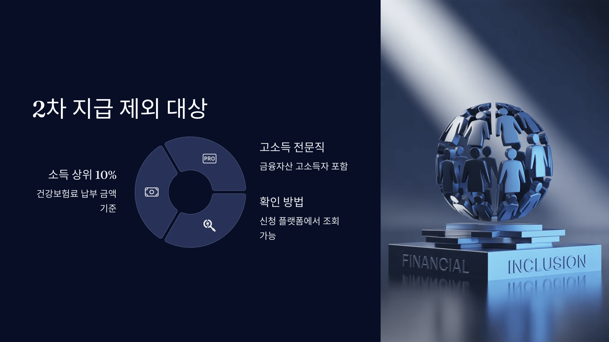 2차 지급 제외 대상