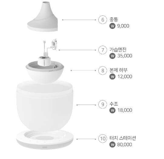 가습기-부품안내