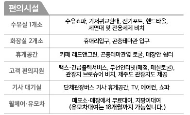 휴애리 편의시설 안내