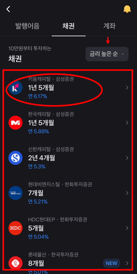 국채 매입방법