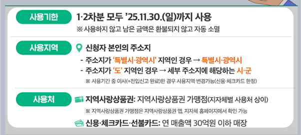 농어촌 인구감소지역