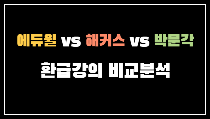 에듀윌-해커스-박문각-환급강의-비교분석