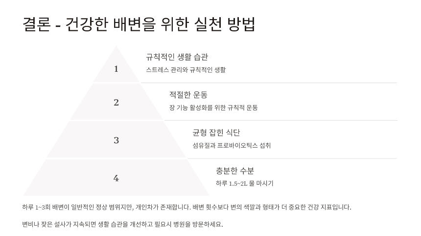 하루에 대변 보는 횟수 - 정상 범위 & 건강 신호 알아보기