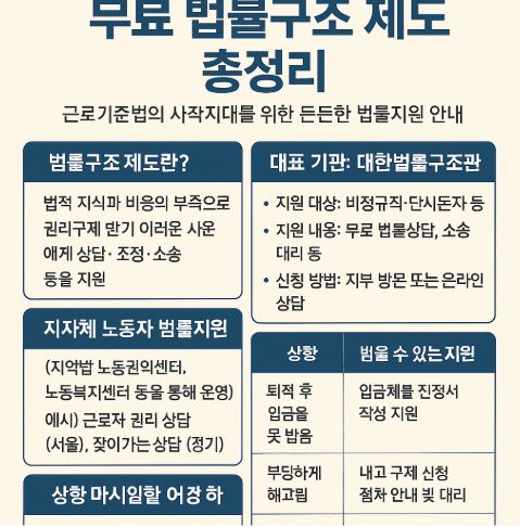 법률구조 제도 관련 사진