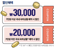 숙박세일페스타쿠폰다운로드 숙박할인쿠폰 중복할인 추가할인 정부숙박할인쿠폰 숙박할인3만원