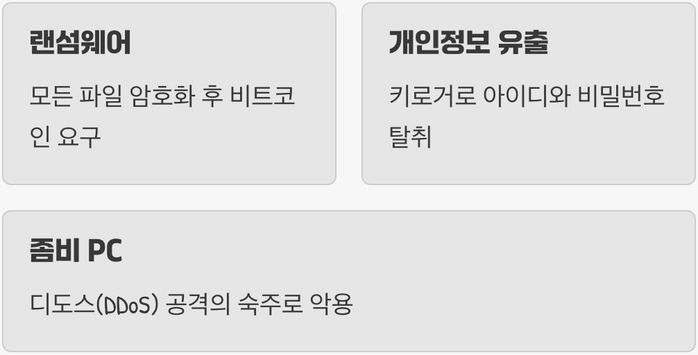 '공짜'의 진짜 대가, 무엇을 잃게 될까?