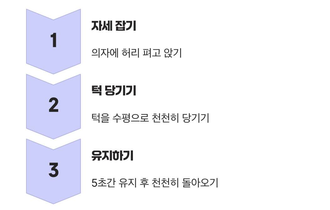 굳은 목을 풀어주는 최고의 스트레칭