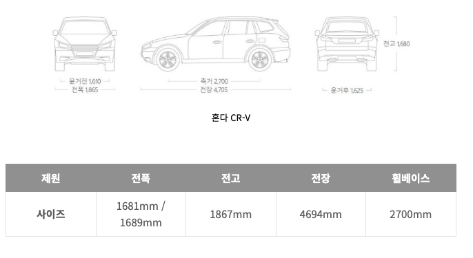 혼다-cr-v-하이브리드