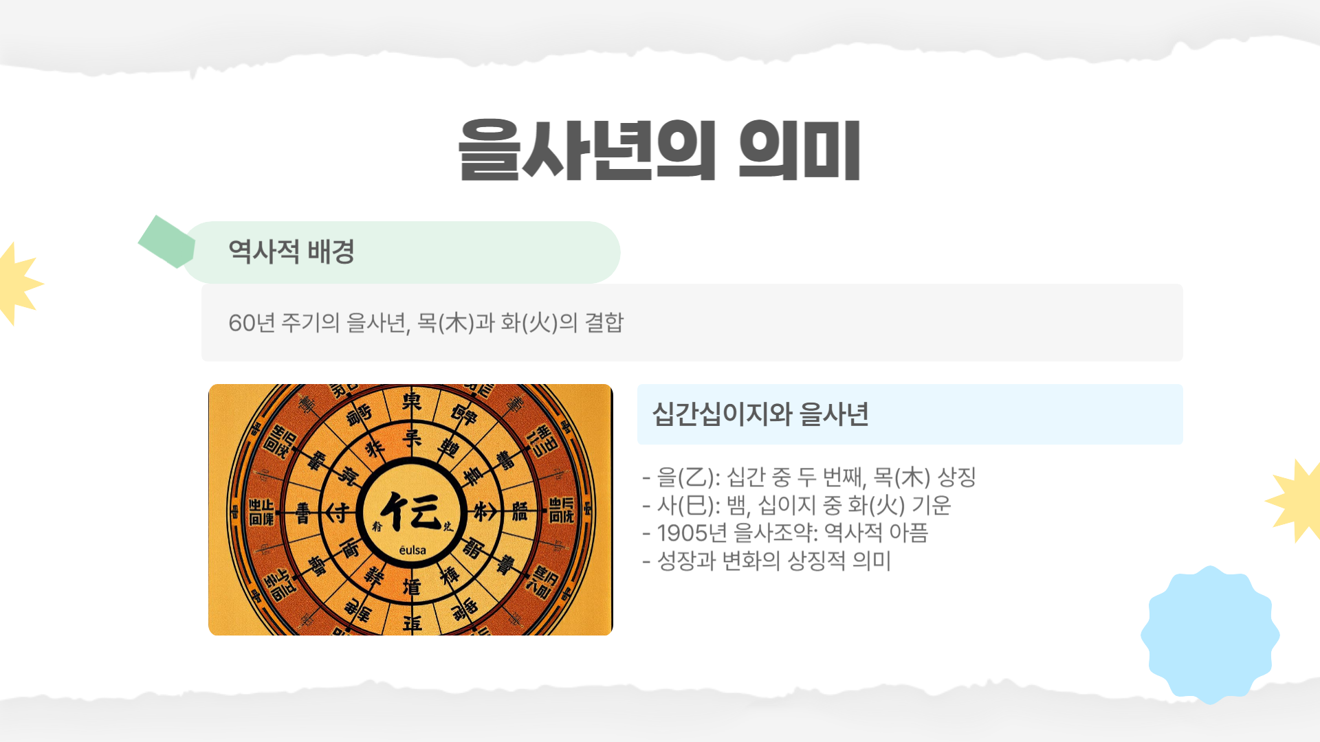 2025년 을사년 의미