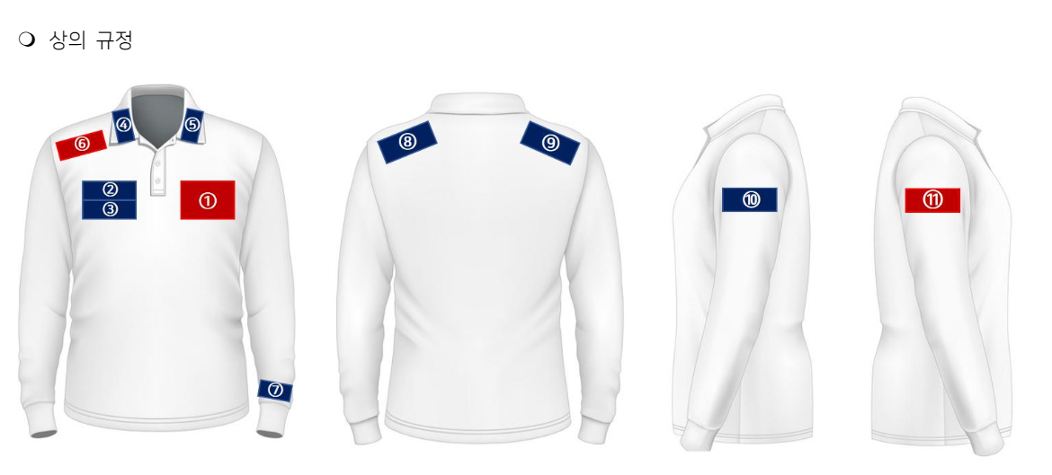 PBA투어 상의 규정