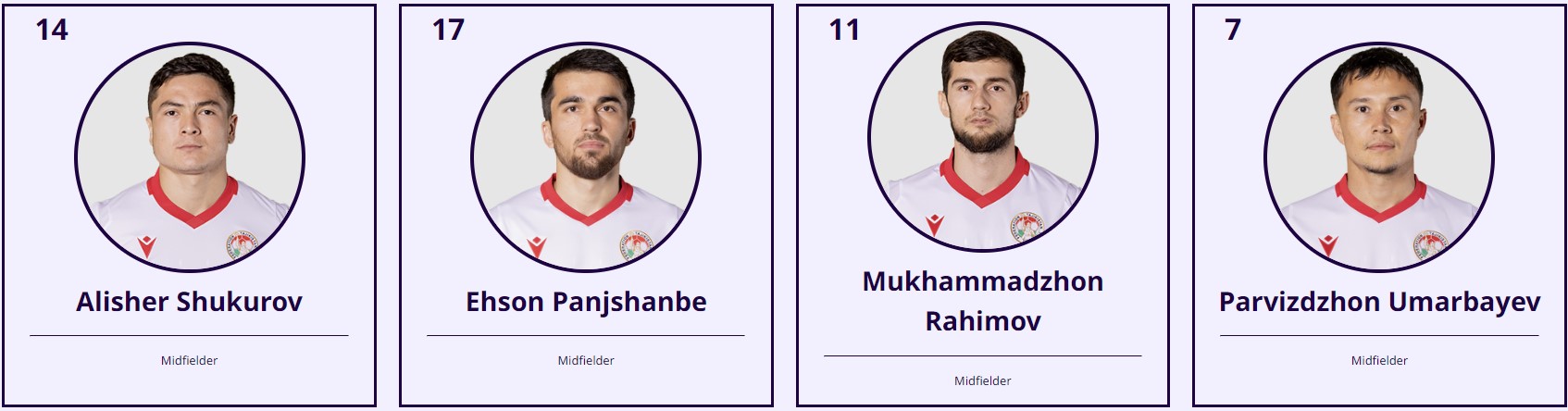아시안컵 16강 타지키스탄 아랍에미리트 축구 중계 일정(+ 무료 시청 방법)