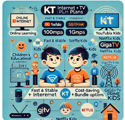 KT TV+인터넷 추천 이미지