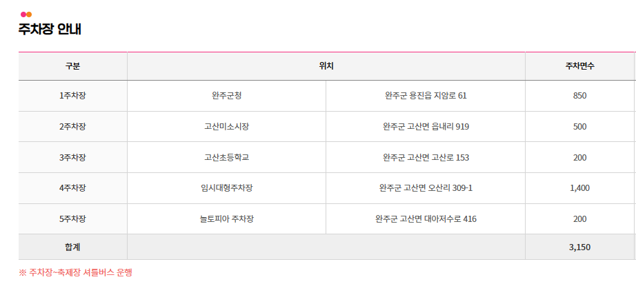 2024 완주 와일드&amp;로컬푸드축제 주차장 &amp; 셔틀버스