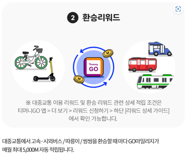 티머니고 마일리지로 서울 버스요금 절약하기