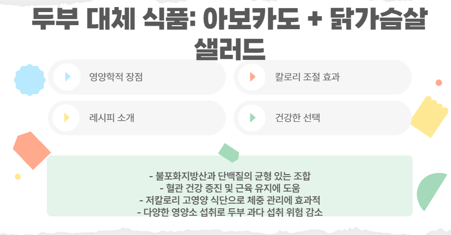 아보카도 + 닭가슴살 샐러드