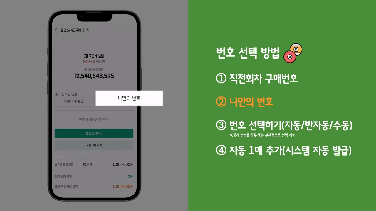 로또복권 모바일 구매