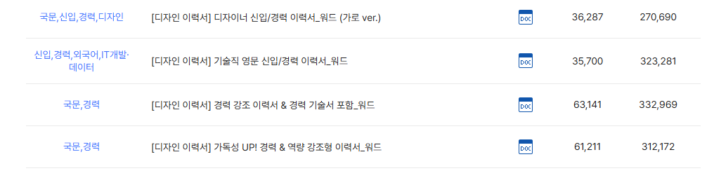 이력서 양식