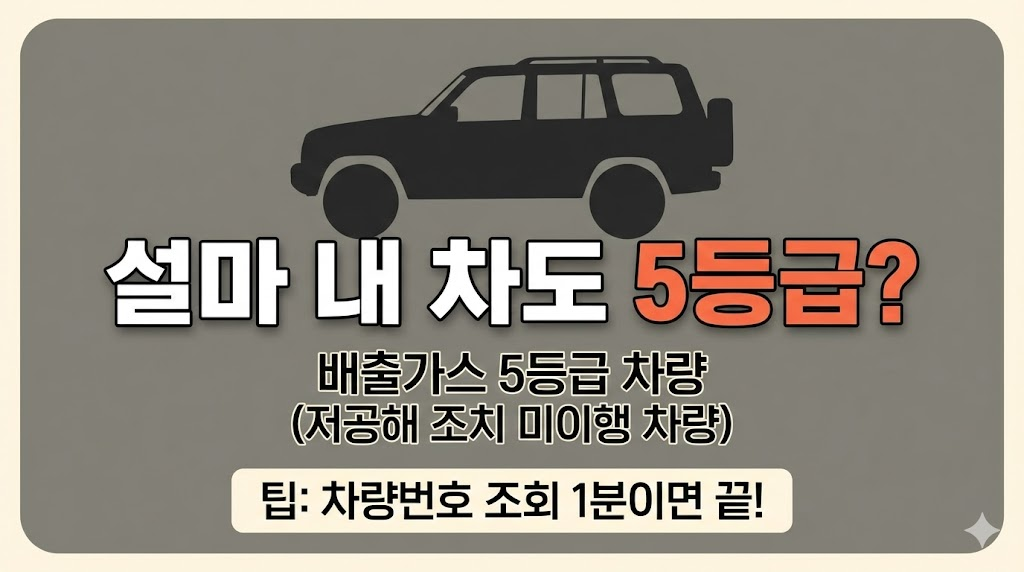 오래된 SUV 차량 실루엣을 통해 단속 대상 차량을 시각적으로 보여주고, 배출가스 5등급 차량이 단속 대상임을 명확히 알립니다. 차량번호 조회 팁을 추가하여 실질적인 정보 제공에 신경 썼습니다.