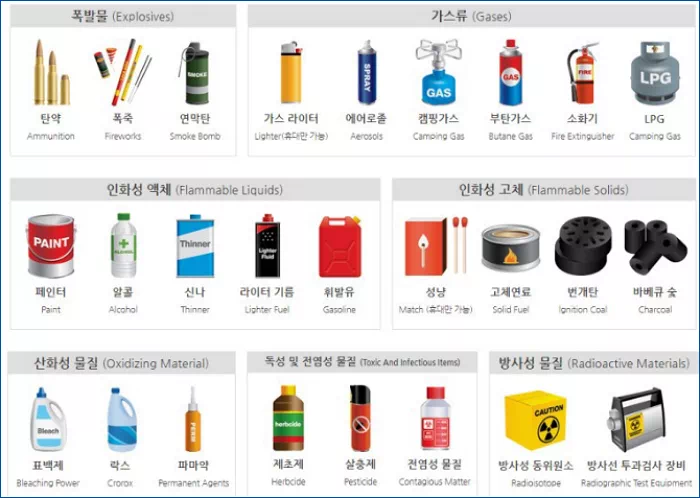 기내 반입 금지 물품