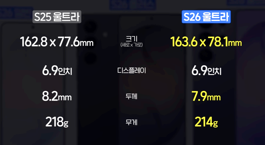 갤럭시 S26