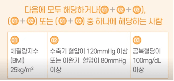 예방