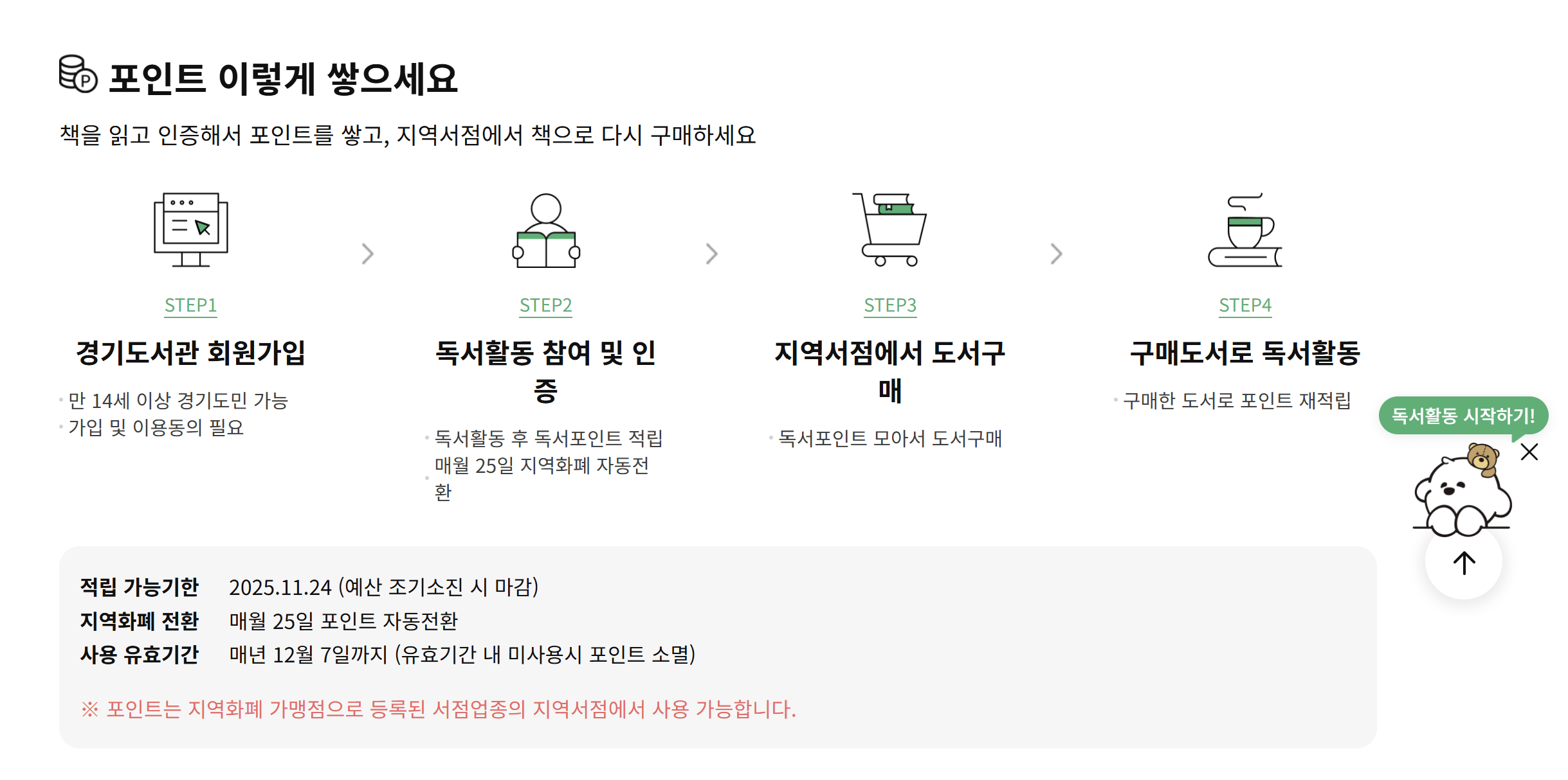 경기도 독서포인트제