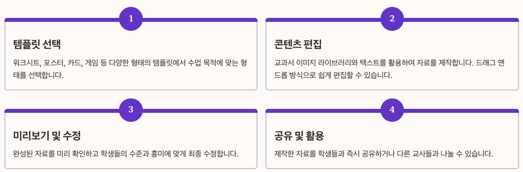 Make X 저작 도구 완전 정복 정리 이미지