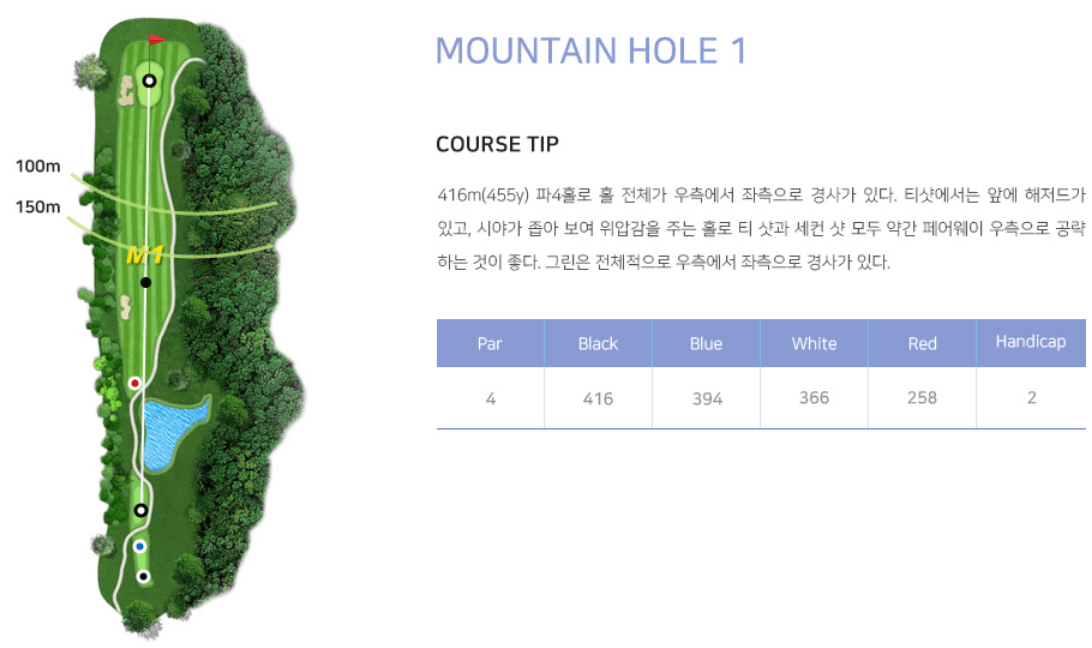 에덴블루 컨트리클럽 마운틴코스 1