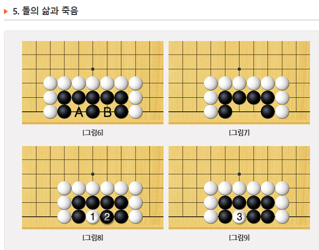 한게임 바둑 게임방법