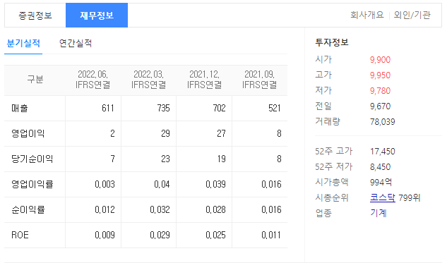 에이테크솔루션 재무