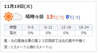 11월 도쿄 날씨 예보