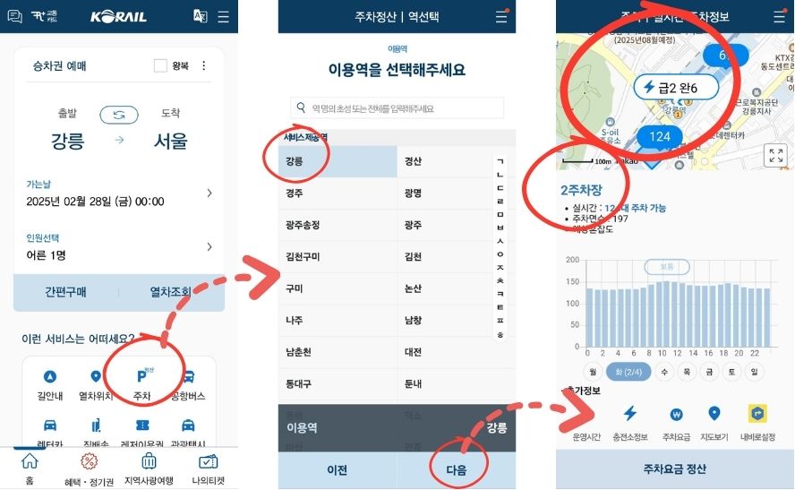강릉역 주차장 실시간정보(무료, 요금, 할인)과 KTX 시간표